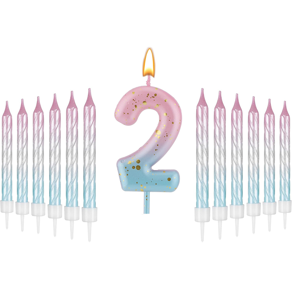 Cyfrowe Świece Urodzinowe Różo – Unity Candle Set recenzja i cena